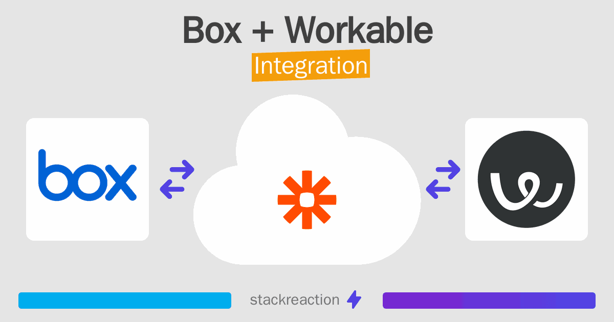 Box and Workable Integration
