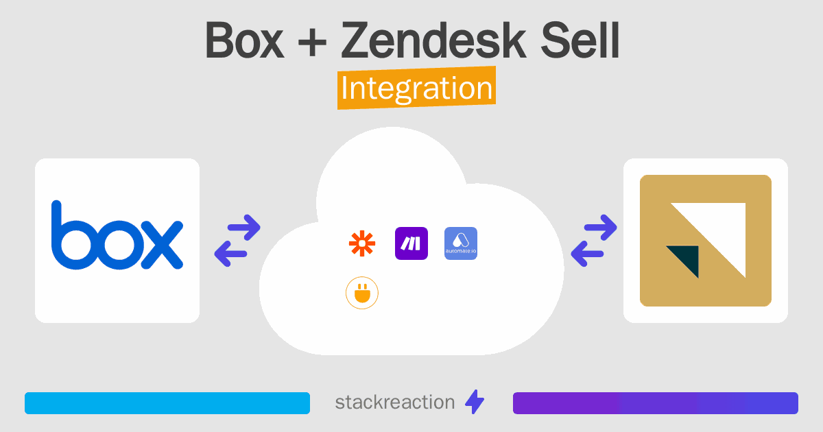 Box and Zendesk Sell Integration