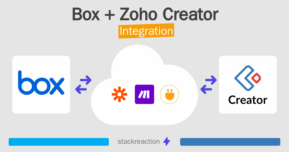 Box and Zoho Creator Integration