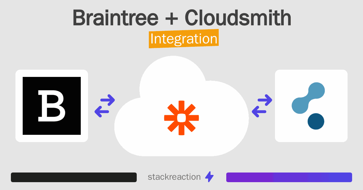 Braintree and Cloudsmith Integration