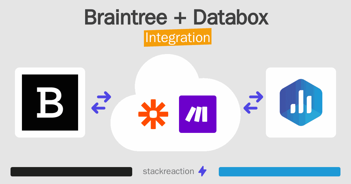 Braintree and Databox Integration
