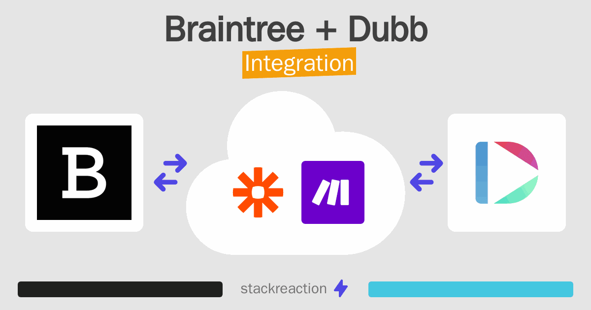 Braintree and Dubb Integration