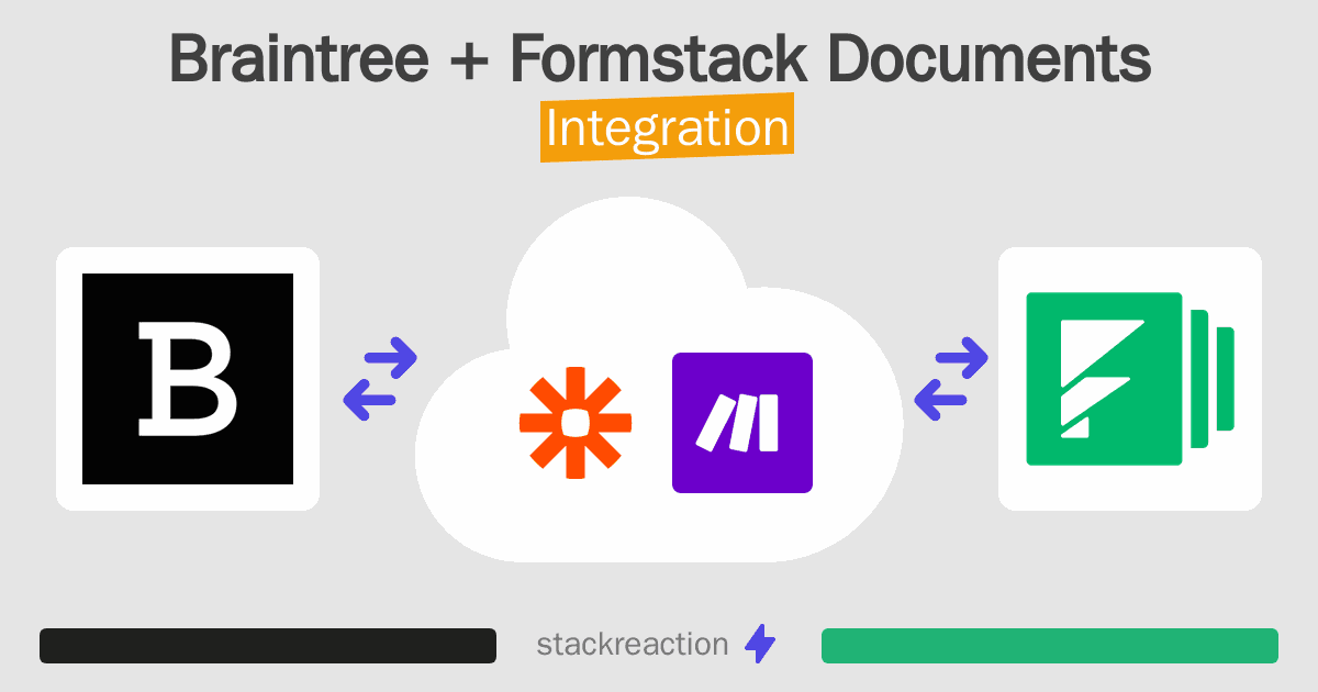 Braintree and Formstack Documents Integration