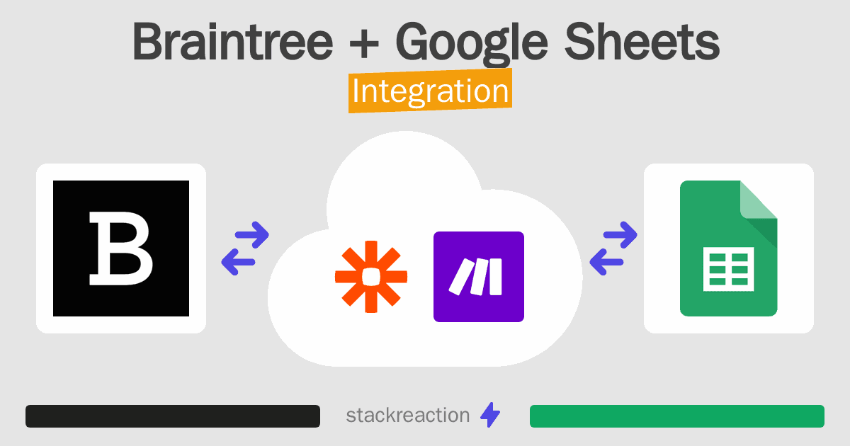 Braintree and Google Sheets Integration