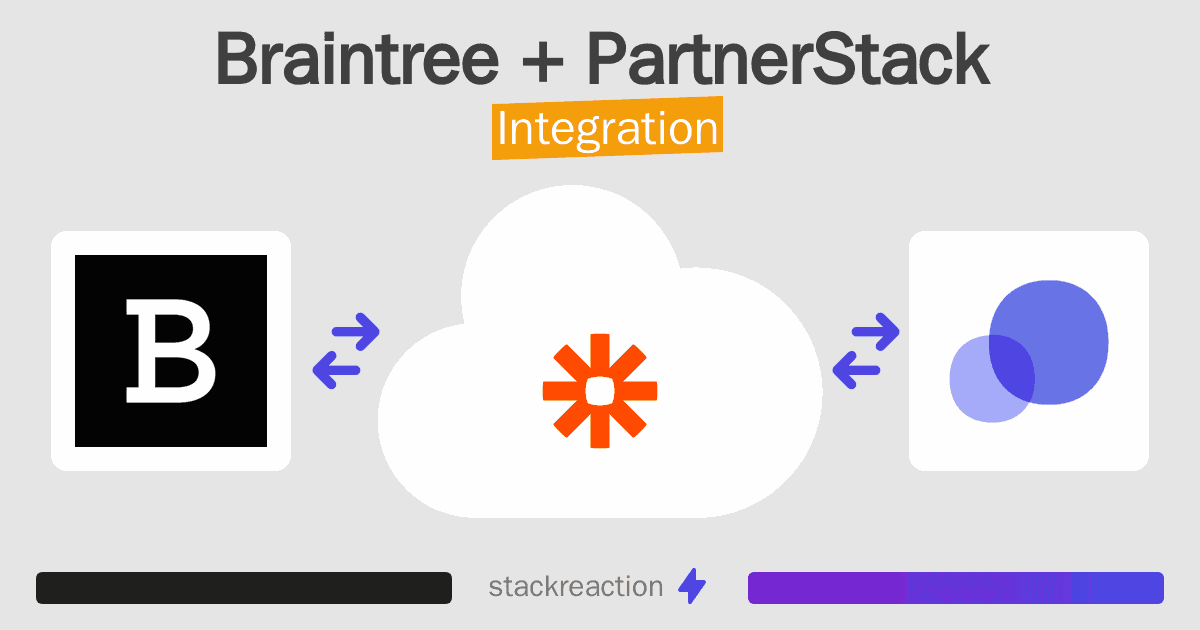 Braintree and PartnerStack Integration