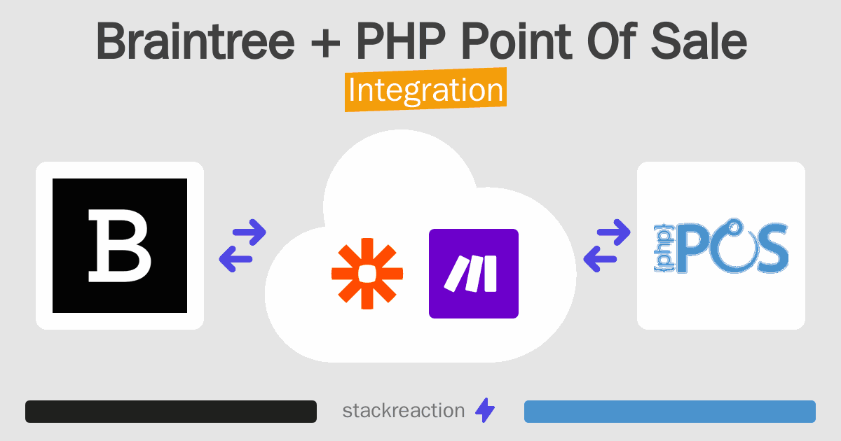 Braintree and PHP Point Of Sale Integration