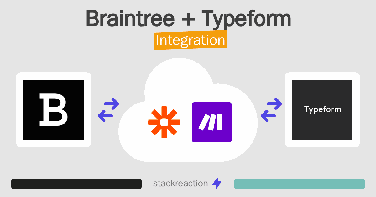 Braintree and Typeform Integration