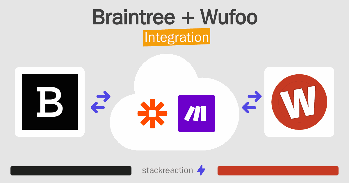 Braintree and Wufoo Integration