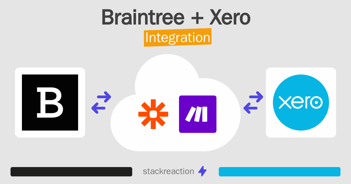 Braintree and Xero Integration