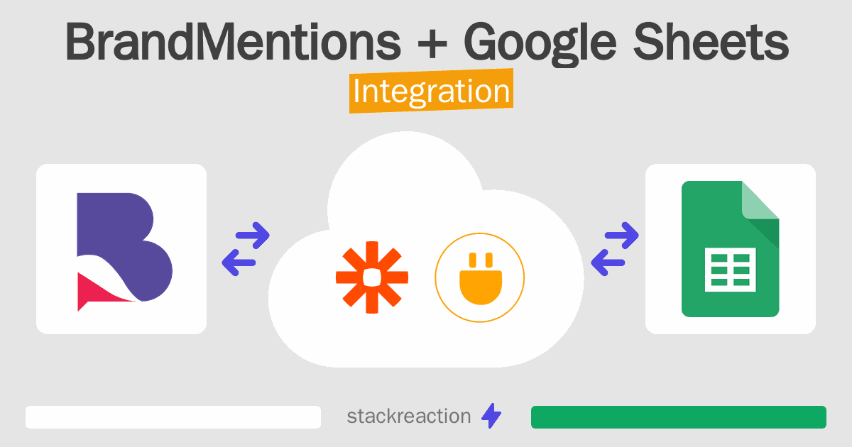 BrandMentions and Google Sheets Integration