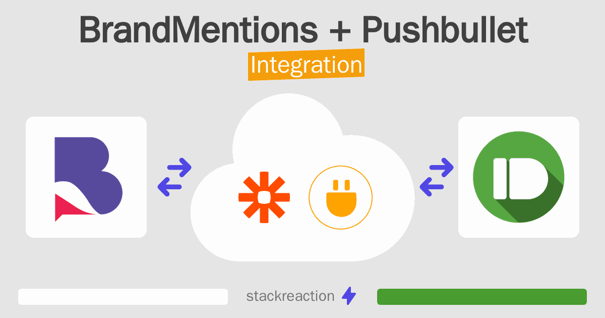 BrandMentions and Pushbullet Integration
