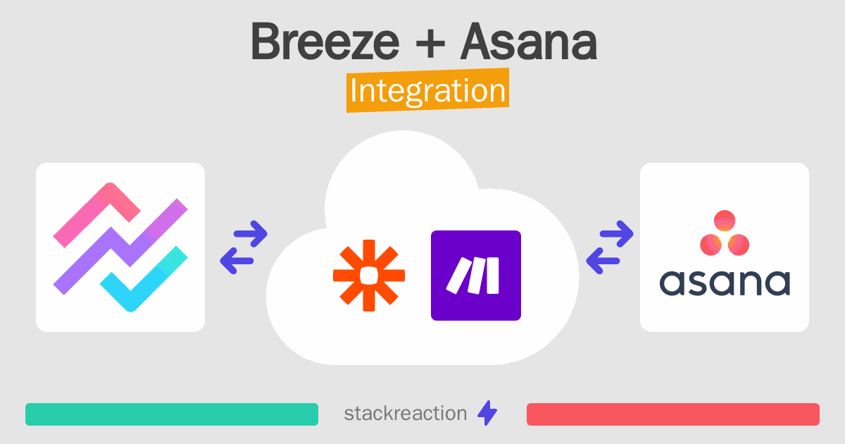 Breeze and Asana Integration