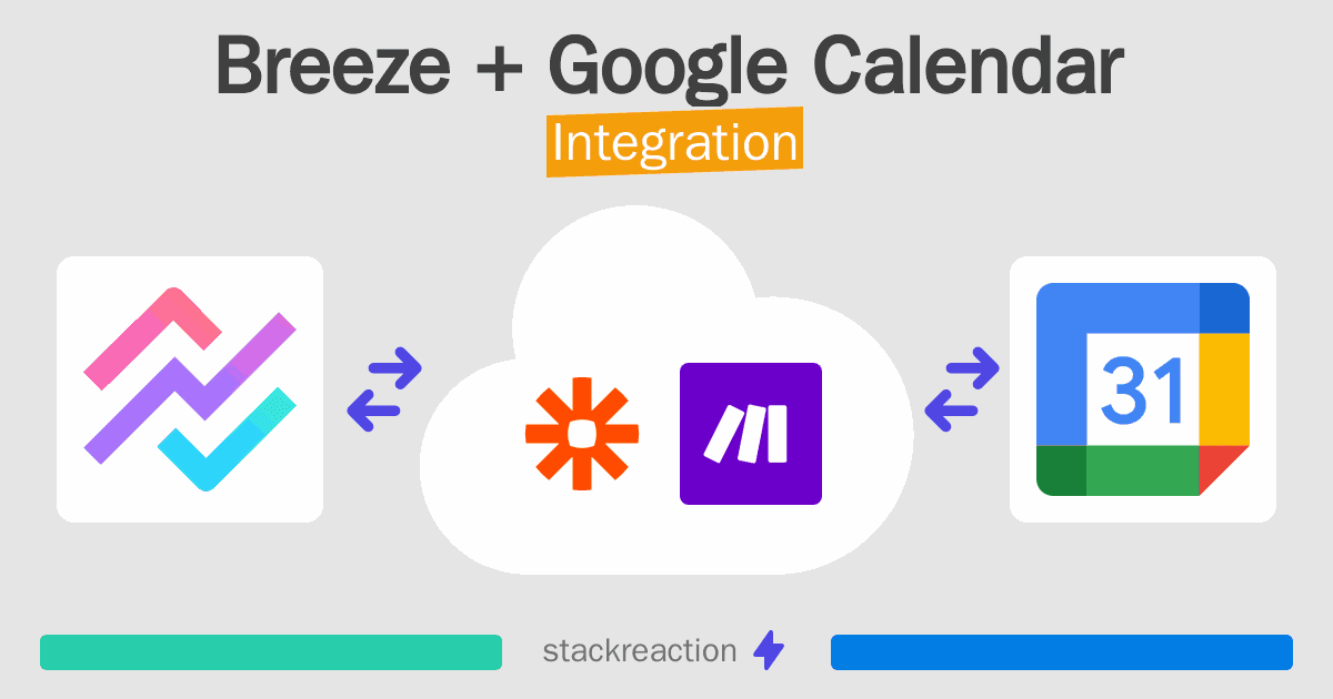 Breeze and Google Calendar Integration