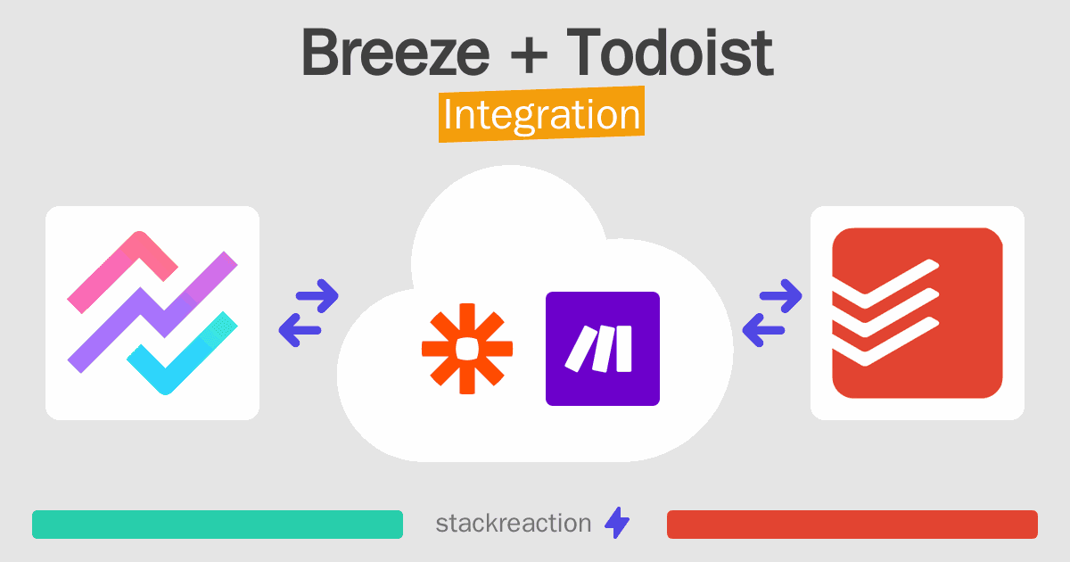 Breeze and Todoist Integration
