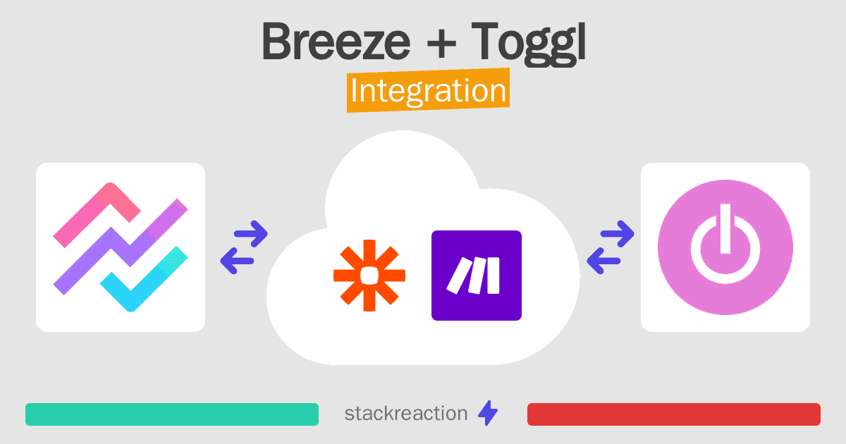Breeze and Toggl Integration