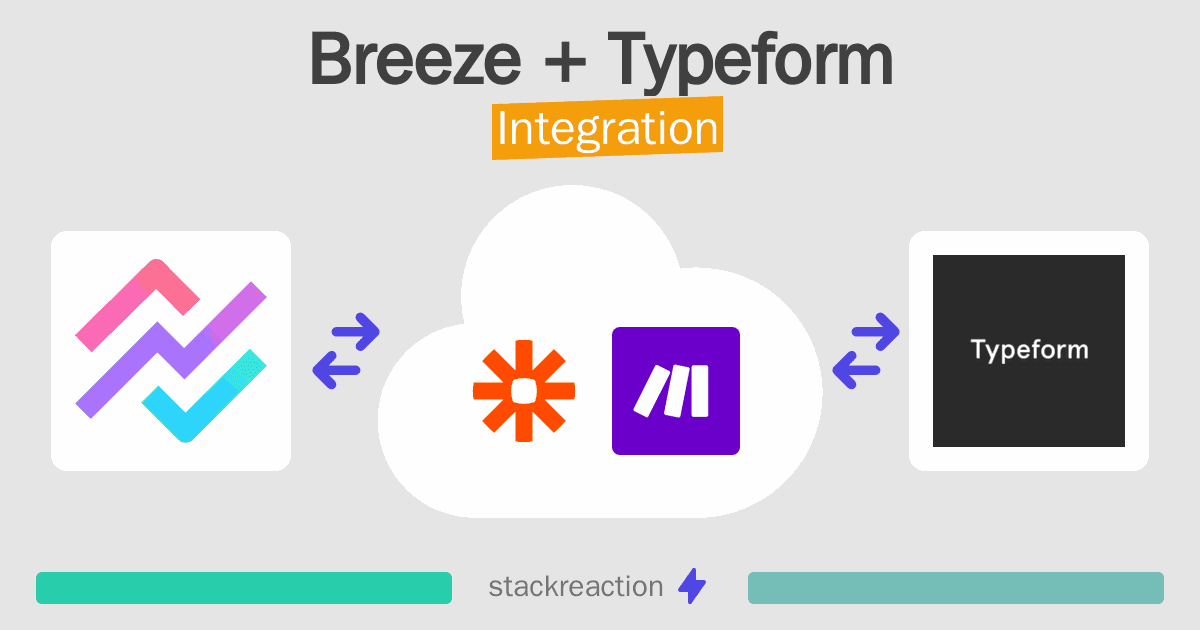 Breeze and Typeform Integration
