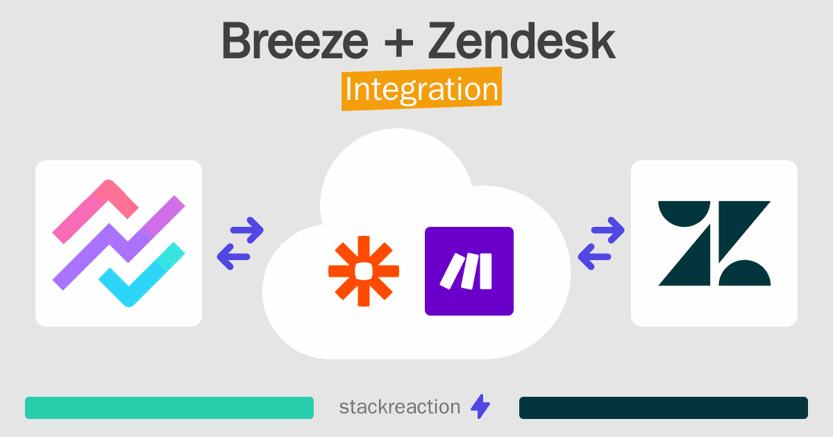 Breeze and Zendesk Integration