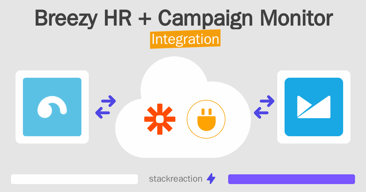 Breezy HR and Campaign Monitor Integration
