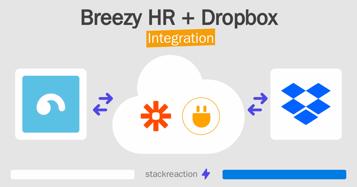 Breezy HR and Dropbox Integration