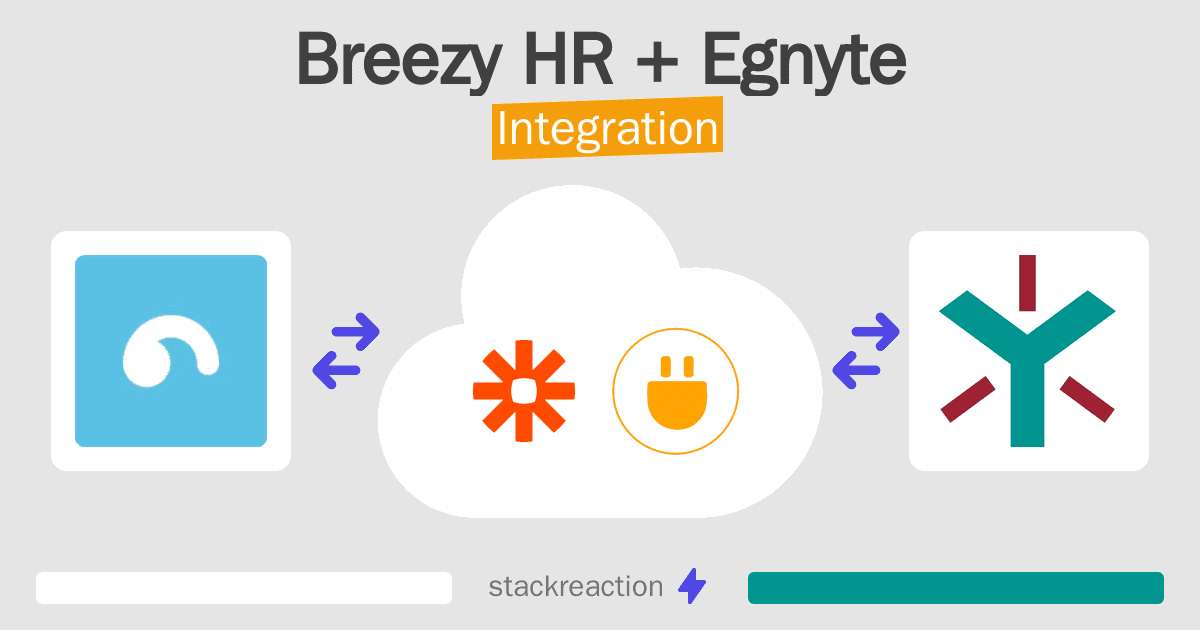 Breezy HR and Egnyte Integration