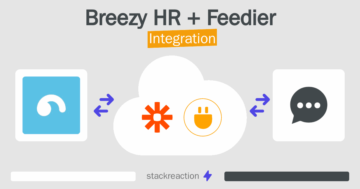 Breezy HR and Feedier Integration