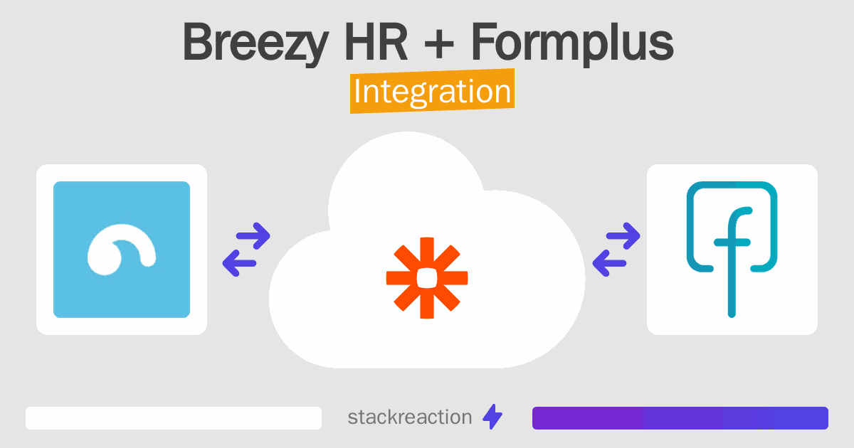 Breezy HR and Formplus Integration