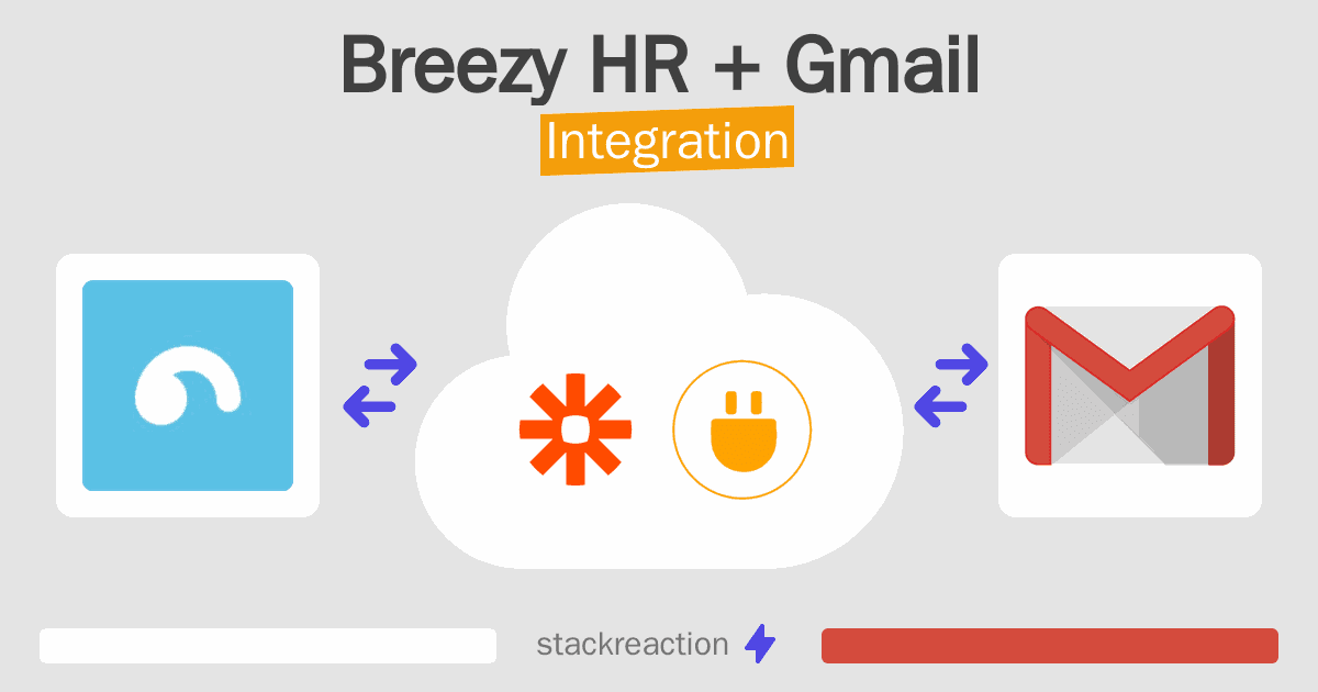 Breezy HR and Gmail Integration