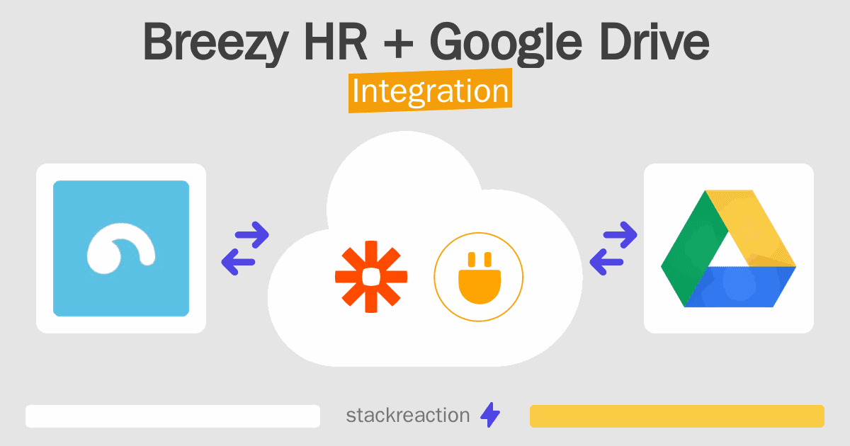 Breezy HR and Google Drive Integration