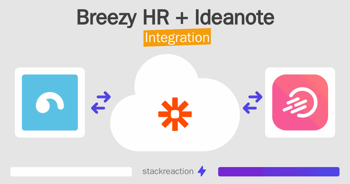 Breezy HR and Ideanote Integration
