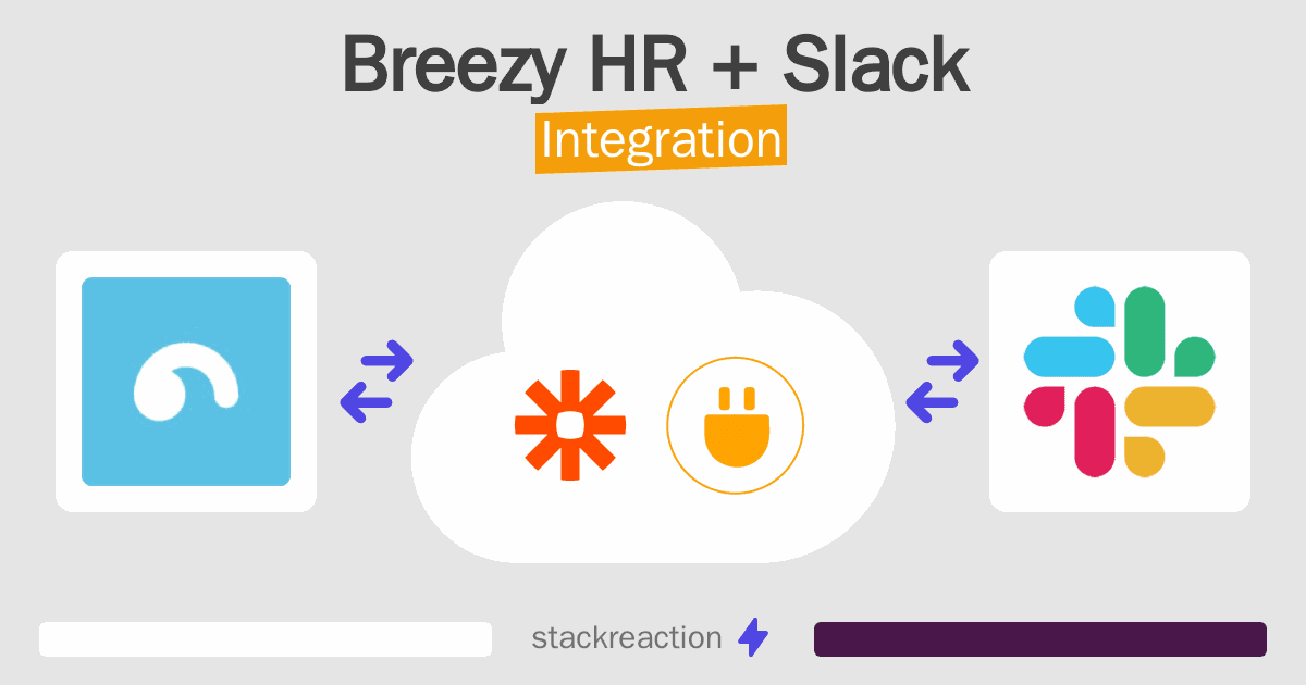 Breezy HR and Slack Integration