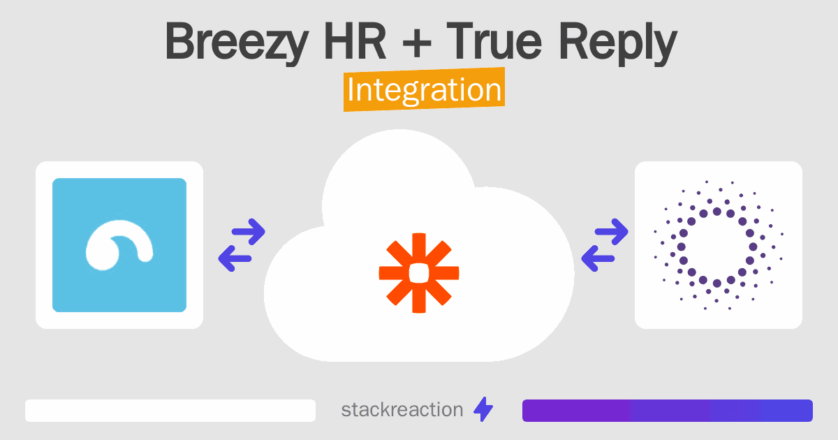 Breezy HR and True Reply Integration