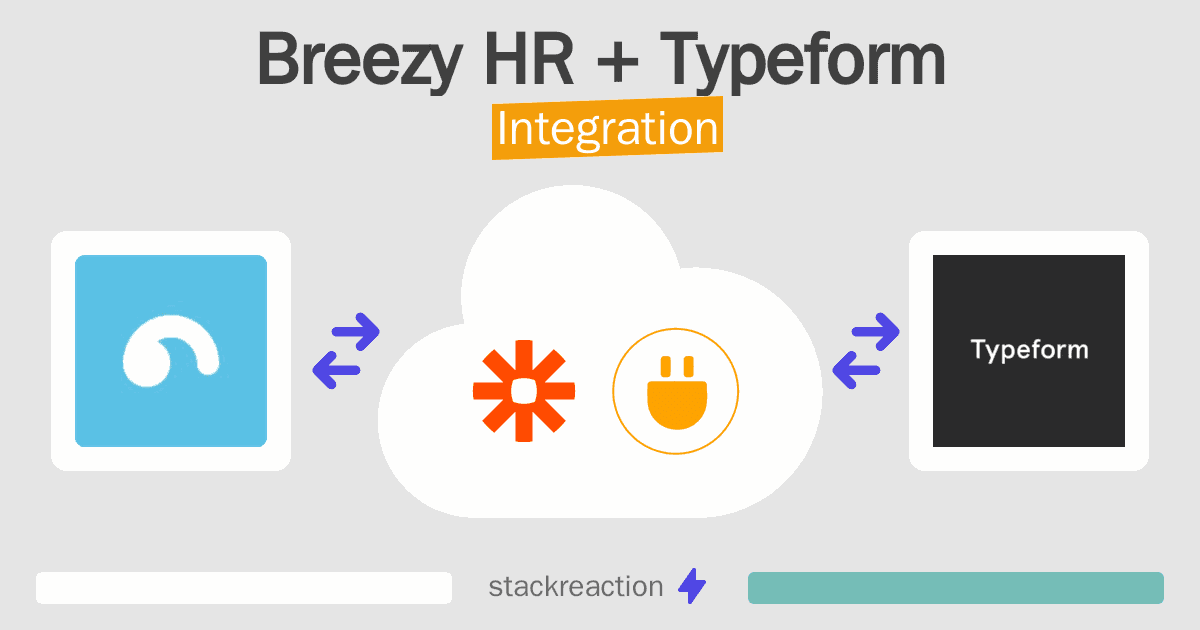 Breezy HR and Typeform Integration
