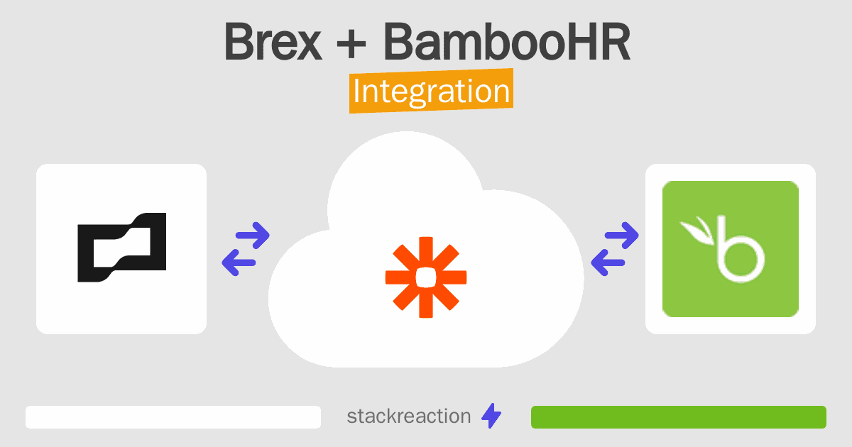 Brex and BambooHR Integration