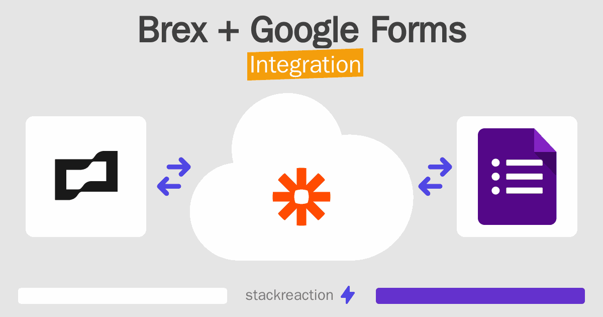 Brex and Google Forms Integration