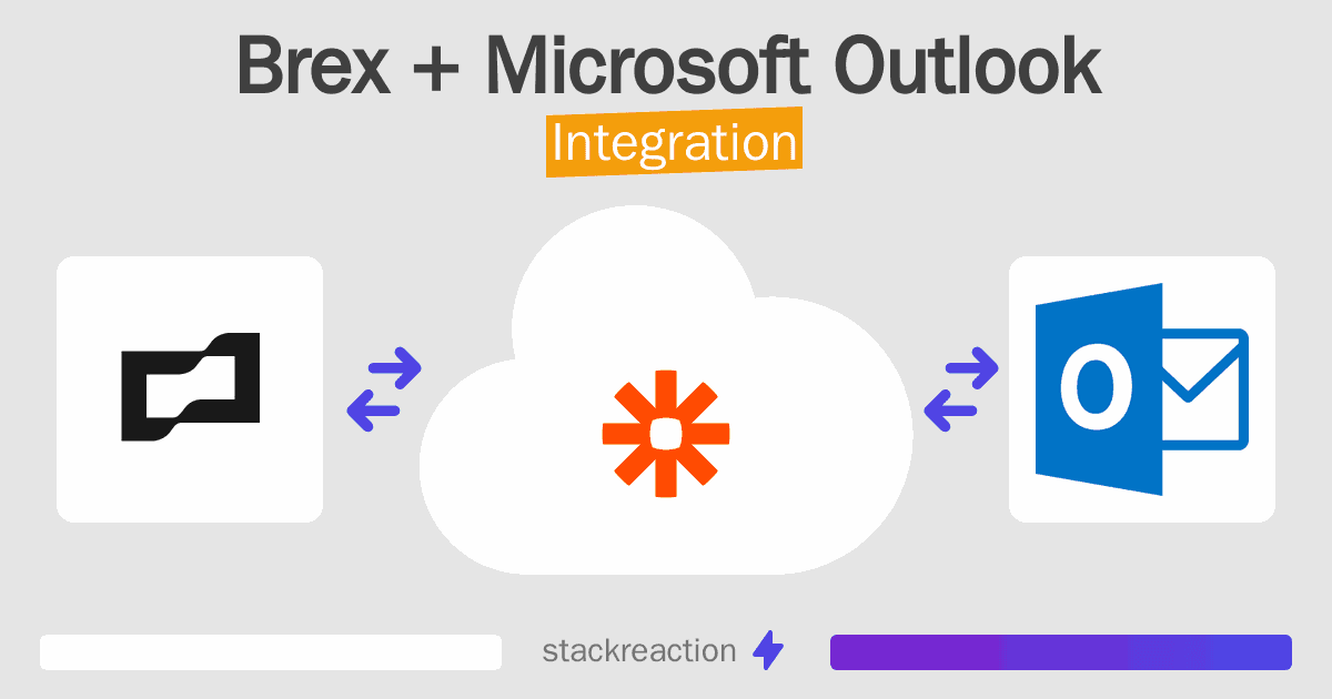 Brex and Microsoft Outlook Integration