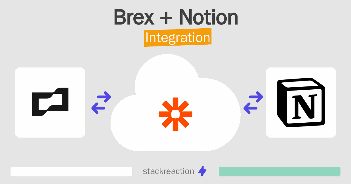 Brex and Notion Integration