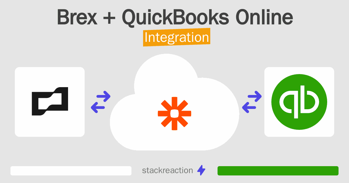 Brex and QuickBooks Online Integration