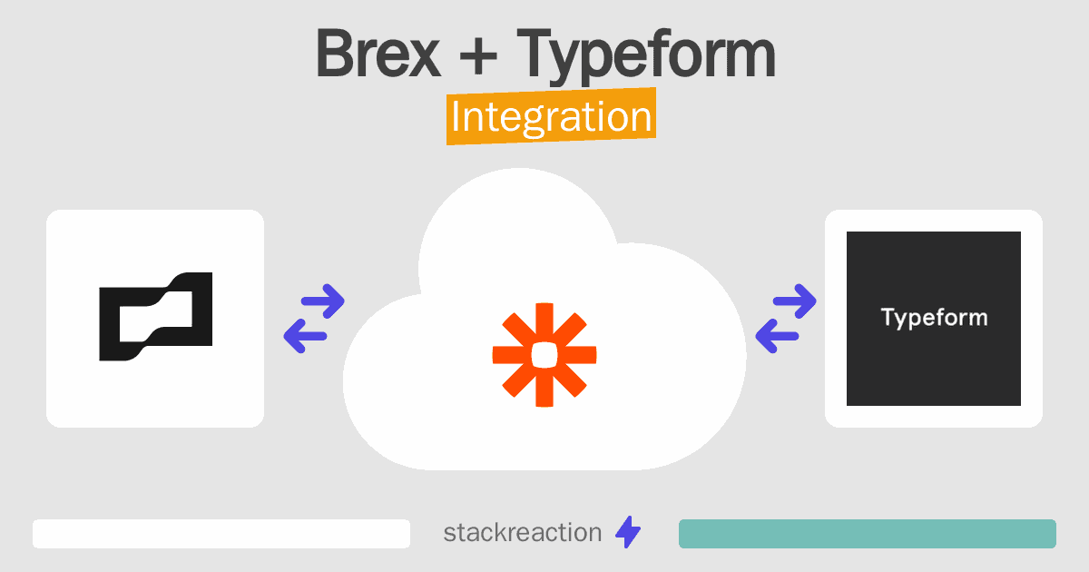 Brex and Typeform Integration