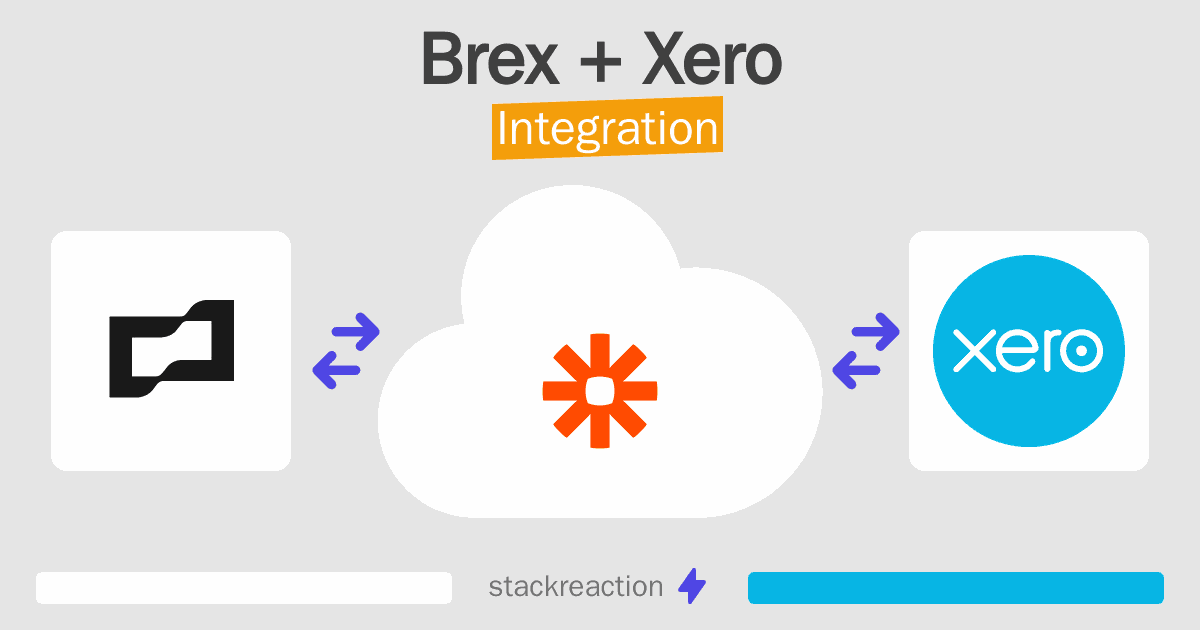 Brex and Xero Integration