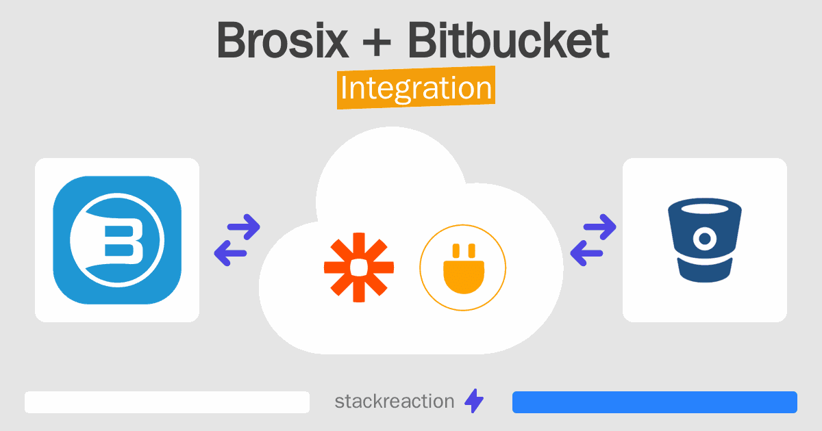 Brosix and Bitbucket Integration
