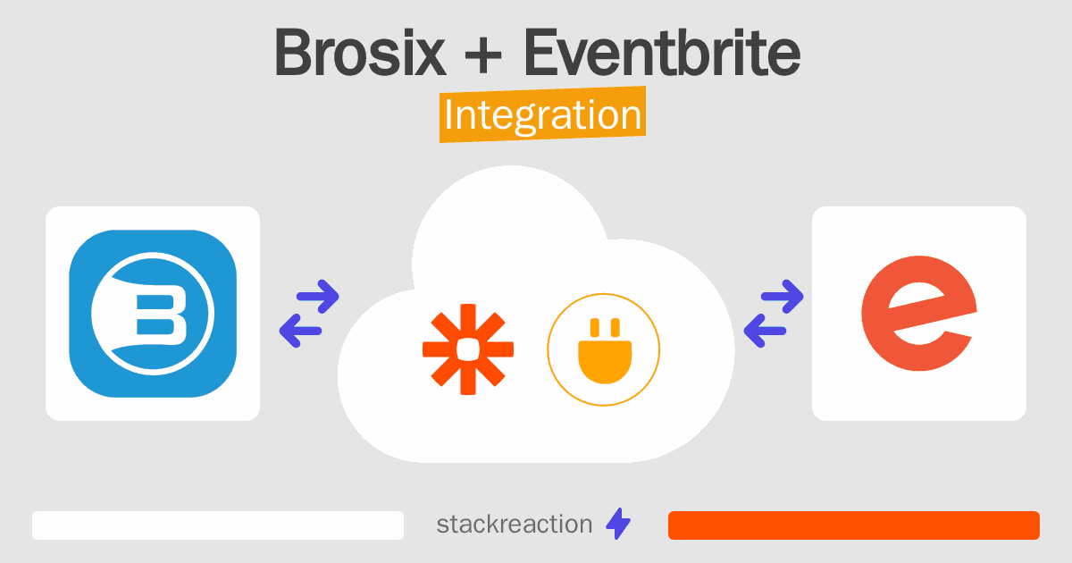 Brosix and Eventbrite Integration