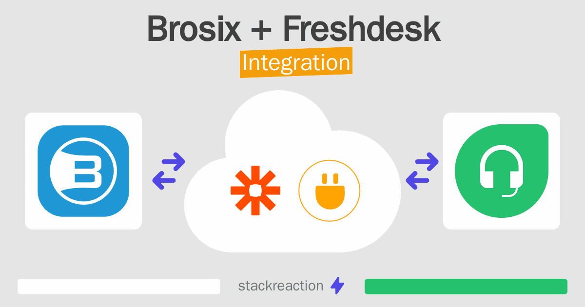 Brosix and Freshdesk Integration