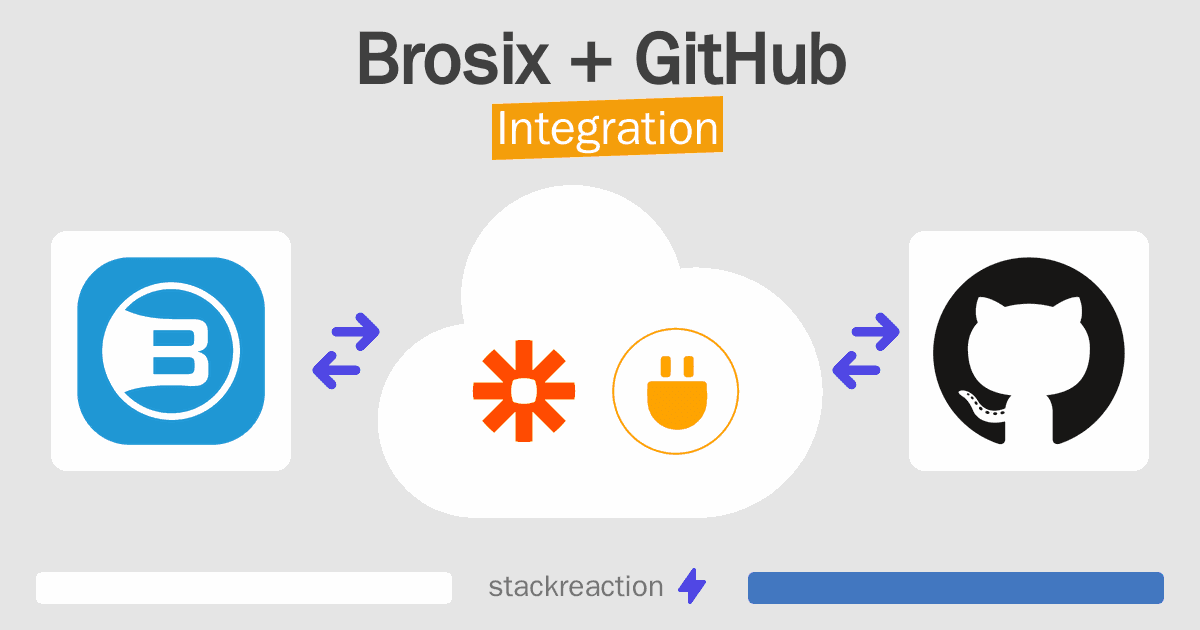 Brosix and GitHub Integration