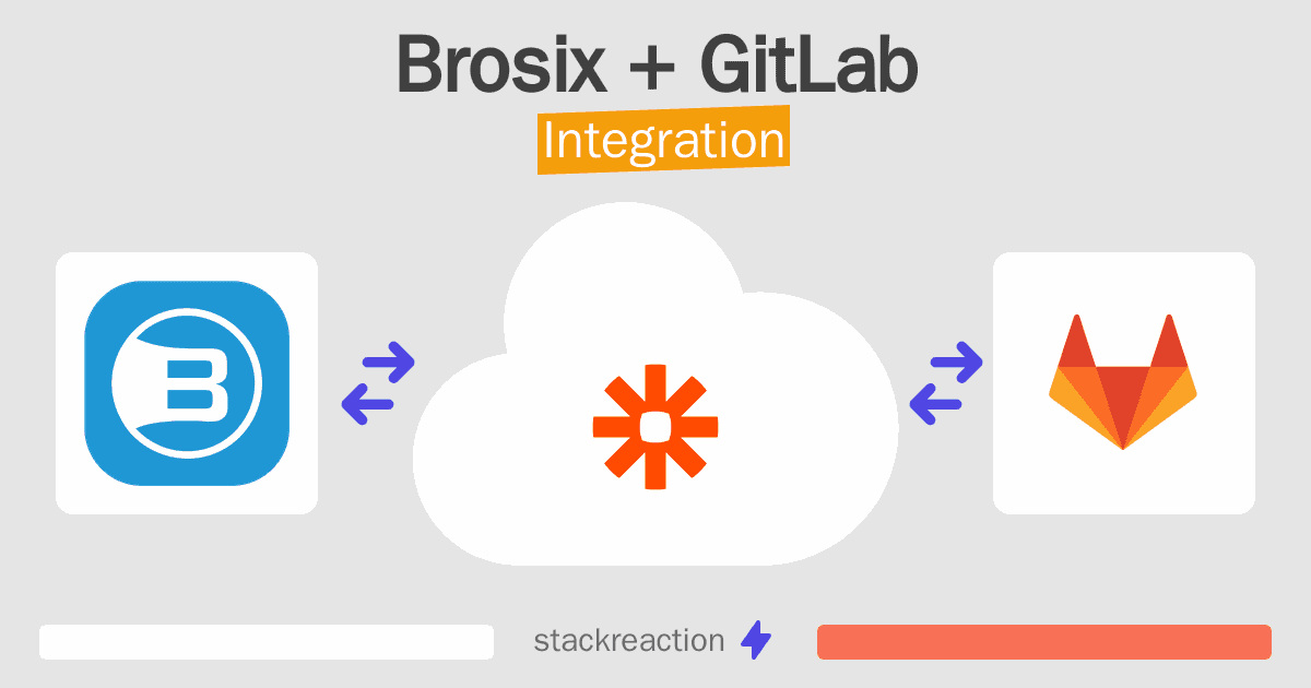 Brosix and GitLab Integration