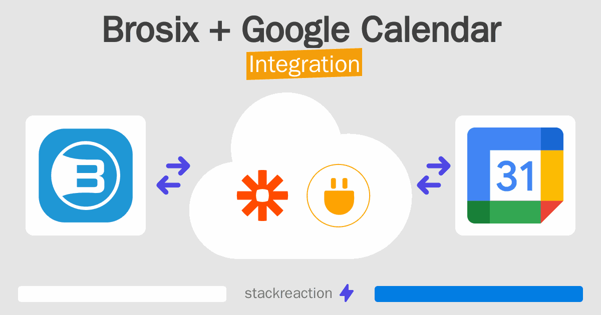 Brosix and Google Calendar Integration