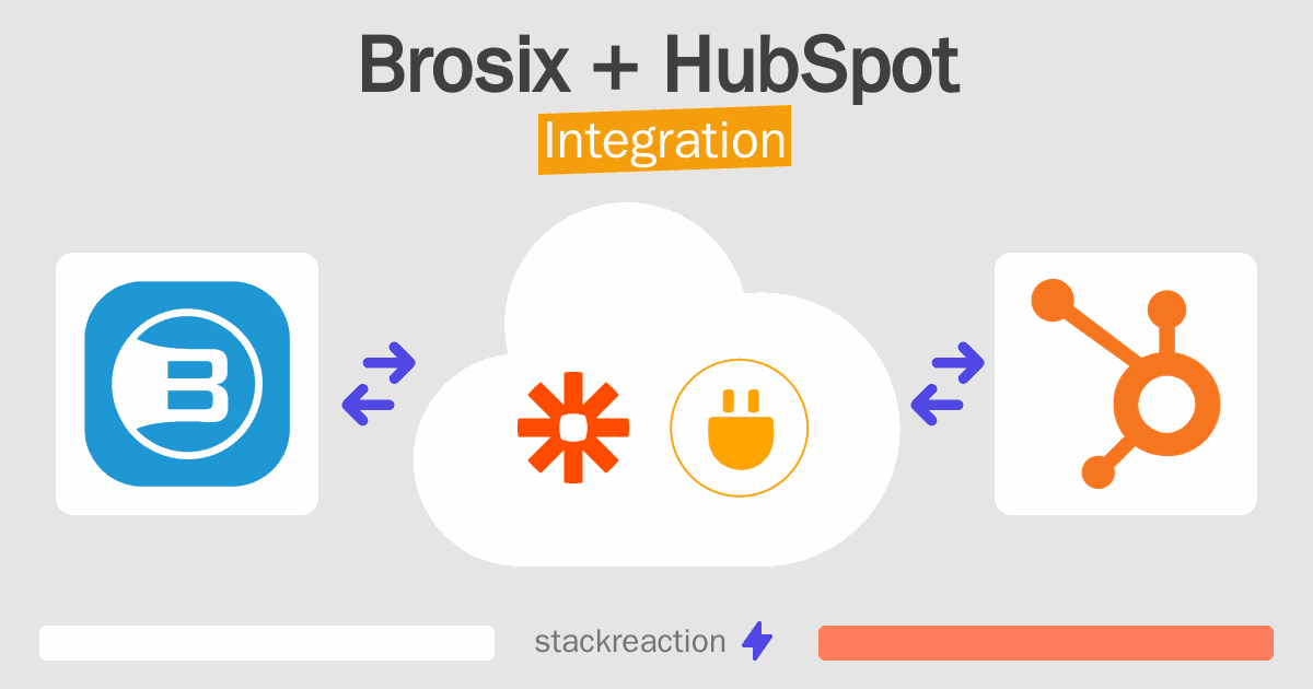 Brosix and HubSpot Integration