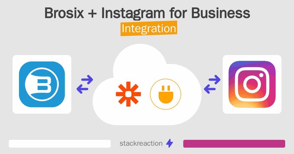 Brosix and Instagram for Business Integration