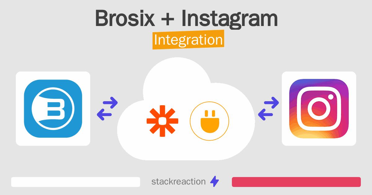 Brosix and Instagram Integration