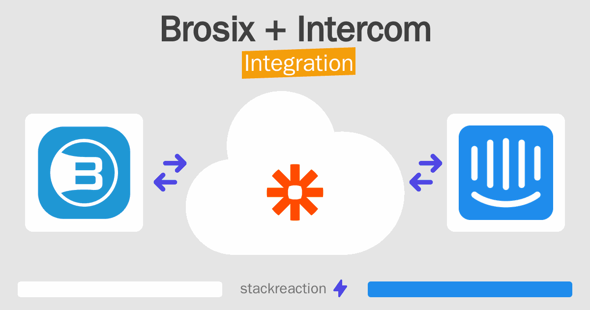 Brosix and Intercom Integration