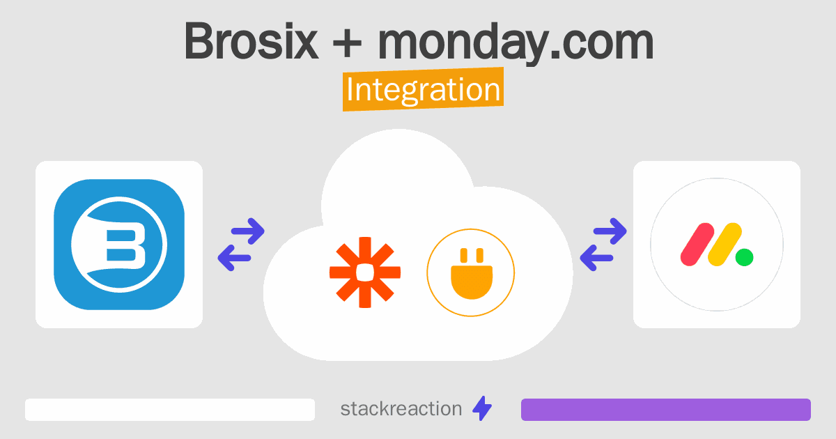 Brosix and monday.com Integration